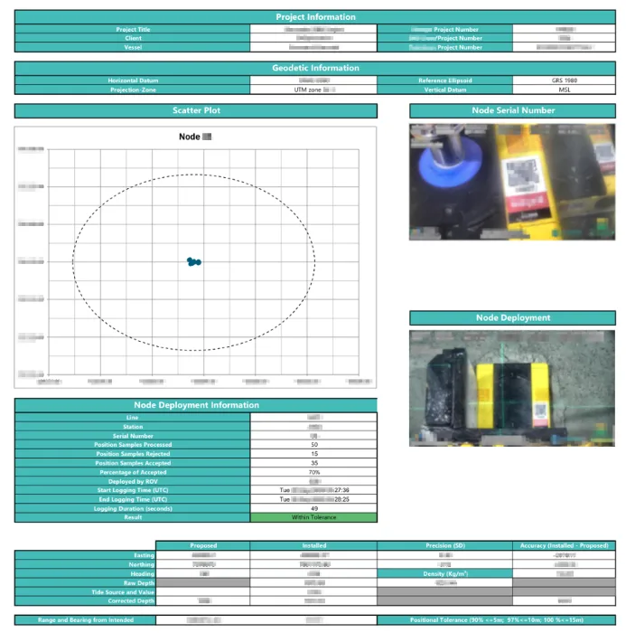 An example of an AI-powered seismic node report page that includes analytical plots and embedded imagery of the node.
