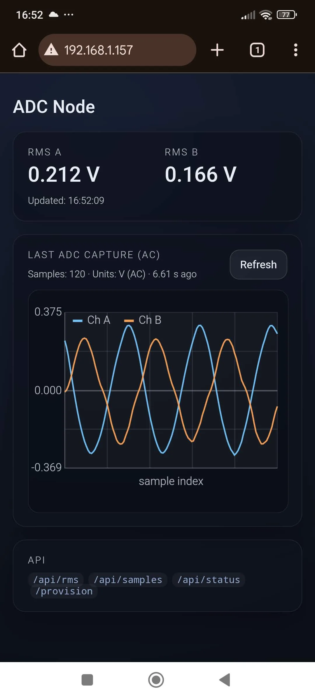 IoT, RMS Measurement API (Dual ADC) and Graph Plot illustration
